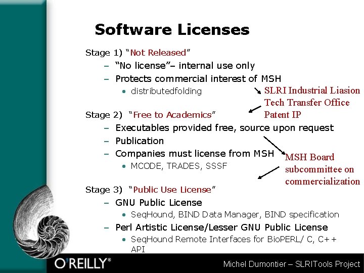 Software Licenses Stage 1) “Not Released” – “No license”– internal use only – Protects