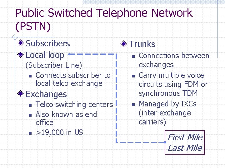 Public Switched Telephone Network (PSTN) Subscribers Local loop (Subscriber Line) n Connects subscriber to