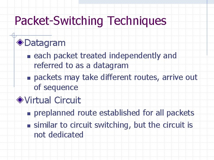 Packet-Switching Techniques Datagram n n each packet treated independently and referred to as a