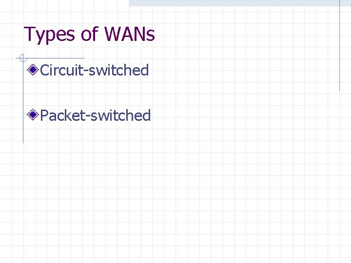 Types of WANs Circuit-switched Packet-switched 