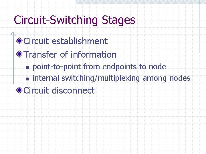 Circuit-Switching Stages Circuit establishment Transfer of information n n point-to-point from endpoints to node