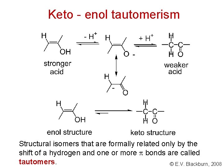 Keto - enol tautomerism Structural isomers that are formally related only by the shift