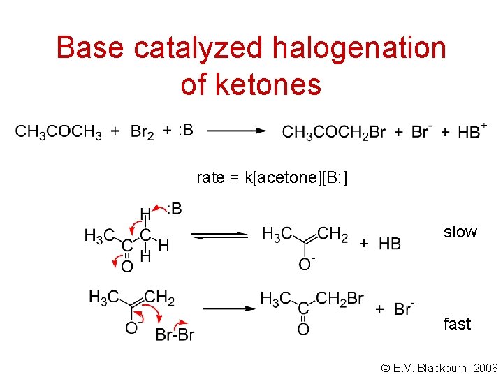 Base catalyzed halogenation of ketones rate = k[acetone][B: ] slow fast © E. V.