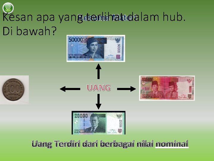 Materi Kesan apa yang. Resume terlihat dalam hub. Di bawah? UANG Uang Terdiri dari