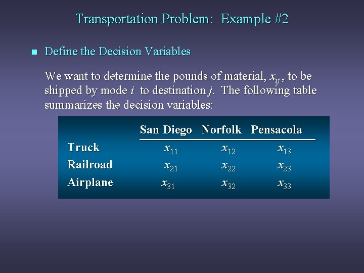Transportation Problem: Example #2 n Define the Decision Variables We want to determine the