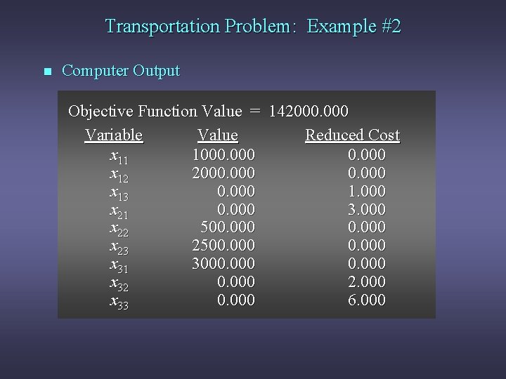 Transportation Problem: Example #2 n Computer Output Objective Function Value = 142000. 000 Variable