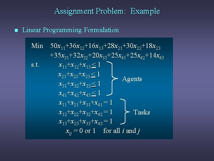 Assignment Problem: Example n Linear Programming Formulation Min 50 x 11+36 x 12+16 x