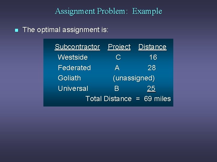 Assignment Problem: Example n The optimal assignment is: Subcontractor Project Distance Westside C 16