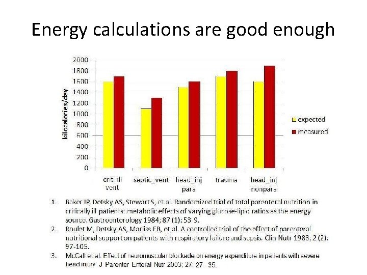 Energy calculations are good enough 