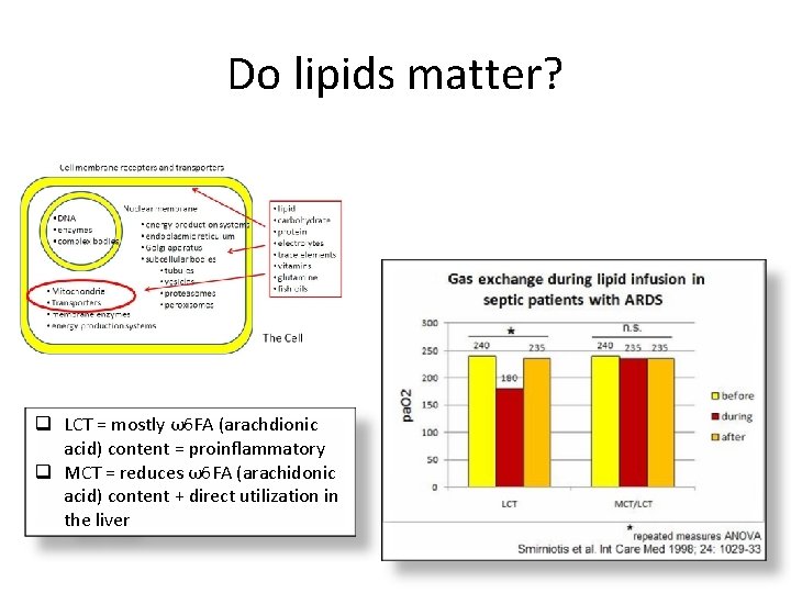 Do lipids matter? q LCT = mostly ω6 FA (arachdionic acid) content = proinflammatory