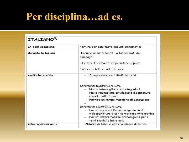  Per disciplina…ad es. 20 