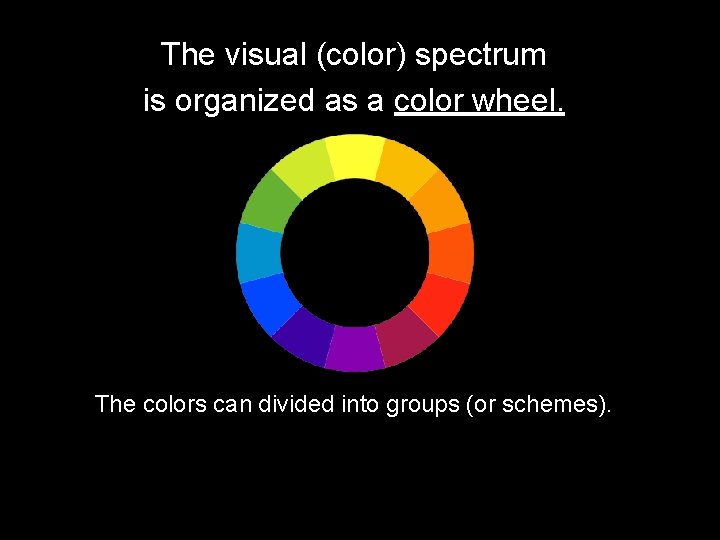 The visual (color) spectrum is organized as a color wheel. . The colors can