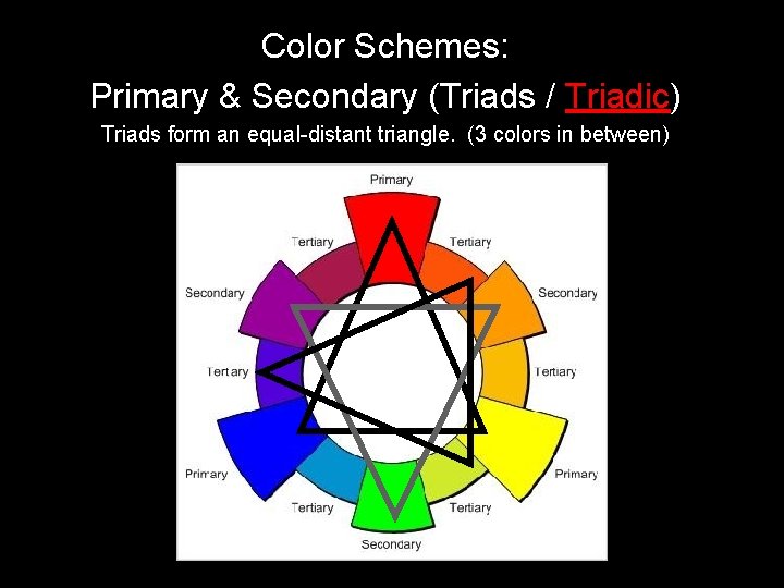 Color Schemes: Primary & Secondary (Triads / Triadic) Triads form an equal-distant triangle. (3
