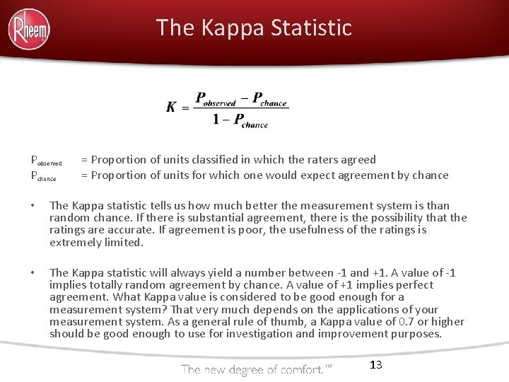 The Kappa Statistic Pobserved Pchance = Proportion of units classified in which the raters