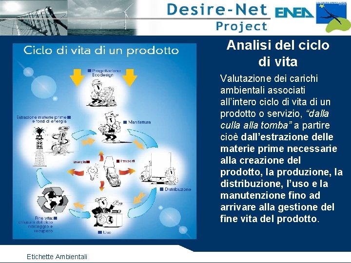 Analisi del ciclo di vita Valutazione dei carichi ambientali associati all’intero ciclo di vita