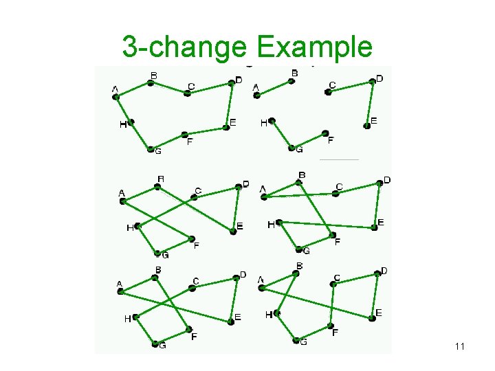 3 -change Example 11 
