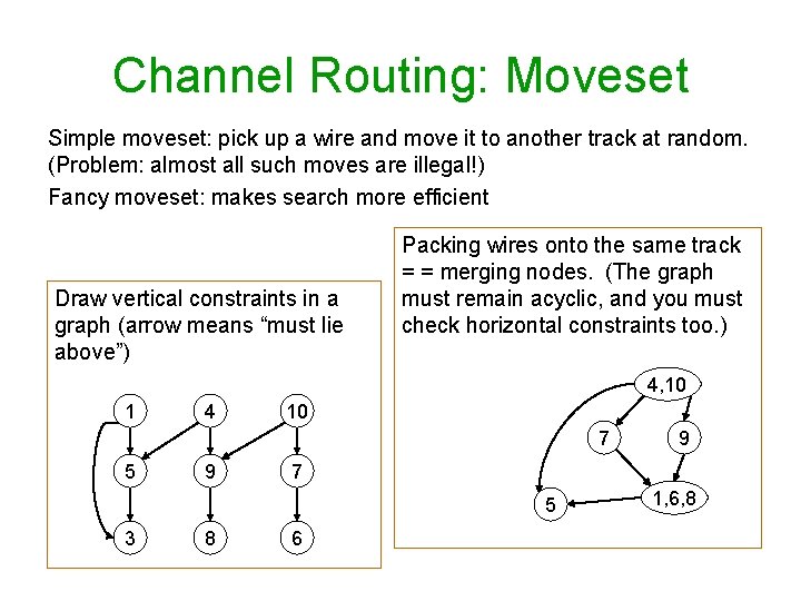 Channel Routing: Moveset Simple moveset: pick up a wire and move it to another