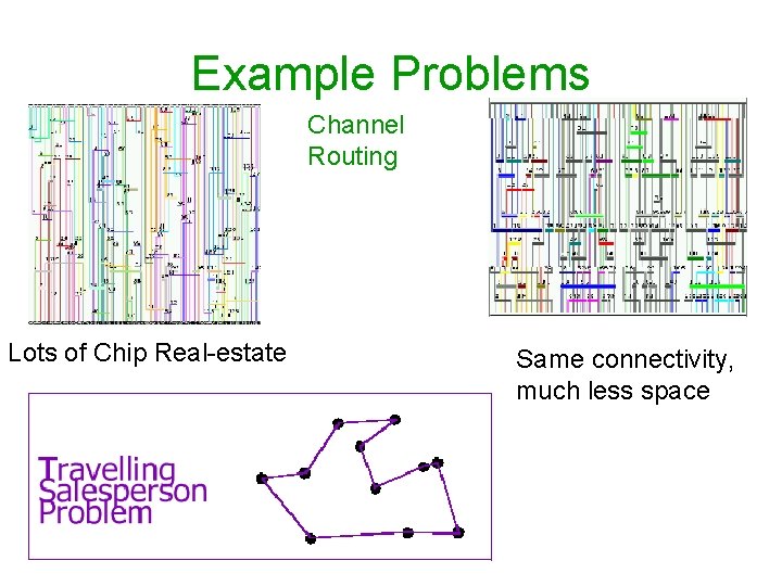 Example Problems Channel Routing Lots of Chip Real-estate Same connectivity, much less space 