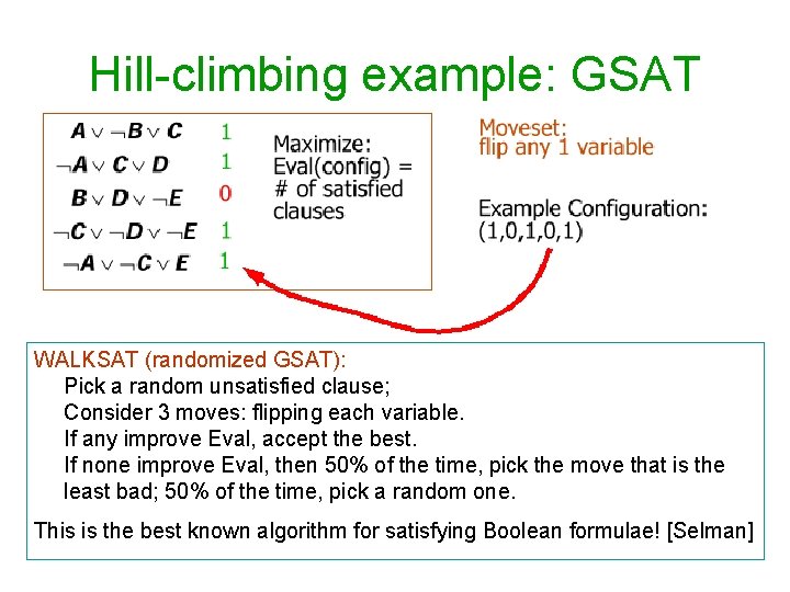 Hill-climbing example: GSAT WALKSAT (randomized GSAT): Pick a random unsatisfied clause; Consider 3 moves: