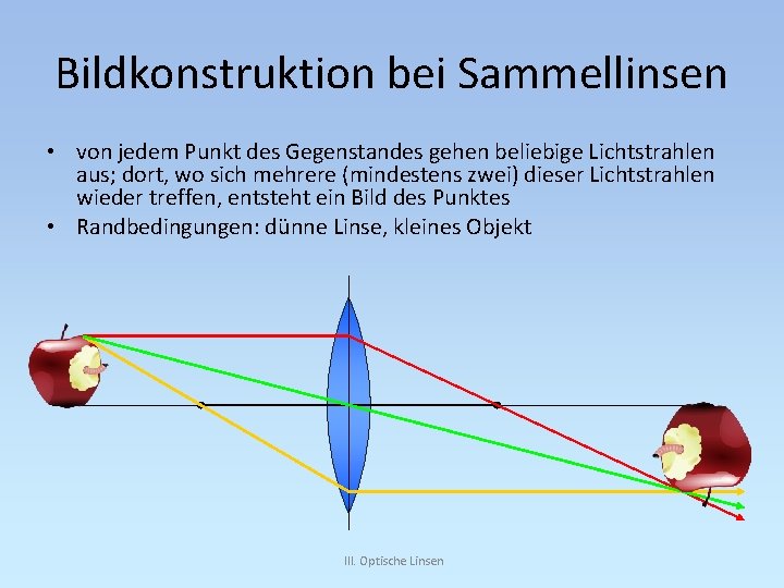 Bildkonstruktion bei Sammellinsen • von jedem Punkt des Gegenstandes gehen beliebige Lichtstrahlen aus; dort,