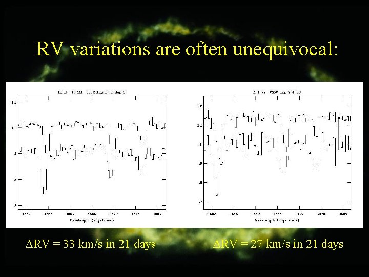 RV variations are often unequivocal: RV = 33 km/s in 21 days RV =