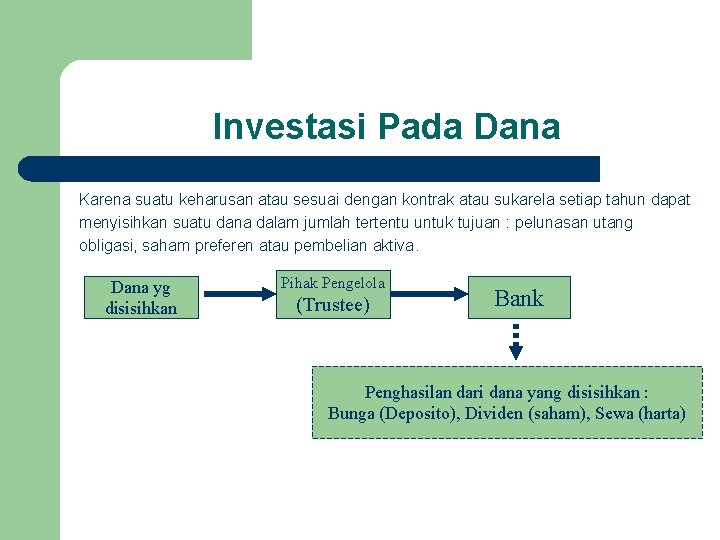 Investasi Pada Dana Karena suatu keharusan atau sesuai dengan kontrak atau sukarela setiap tahun