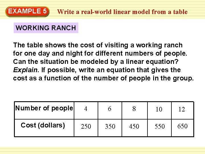 EXAMPLE 5 Write a real-world linear model from a table WORKING RANCH The table