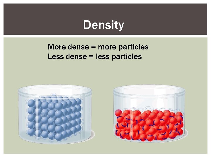 Density More dense = more particles Less dense = less particles 