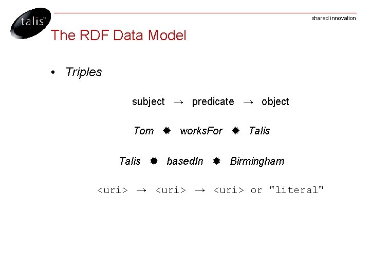 shared innovation The RDF Data Model • Triples subject → predicate → object Tom