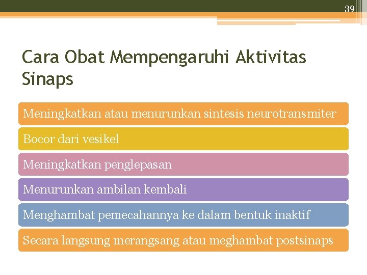 39 Cara Obat Mempengaruhi Aktivitas Sinaps Meningkatkan atau menurunkan sintesis neurotransmiter Bocor dari vesikel