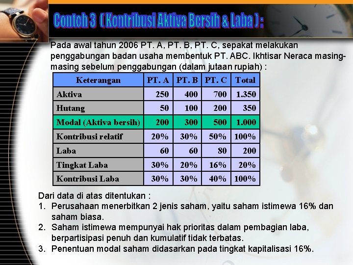 Pada awal tahun 2006 PT. A, PT. B, PT. C, sepakat melakukan penggabungan badan