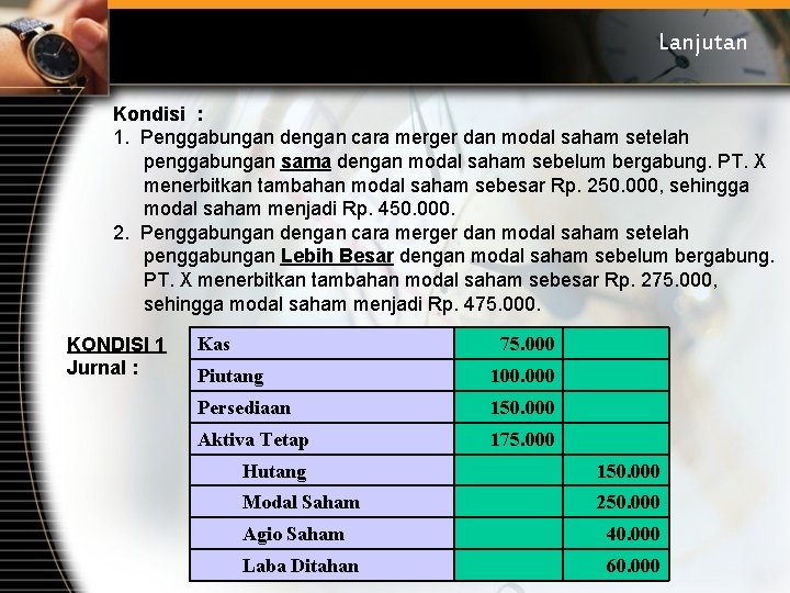 Lanjutan Kondisi : 1. Penggabungan dengan cara merger dan modal saham setelah penggabungan sama