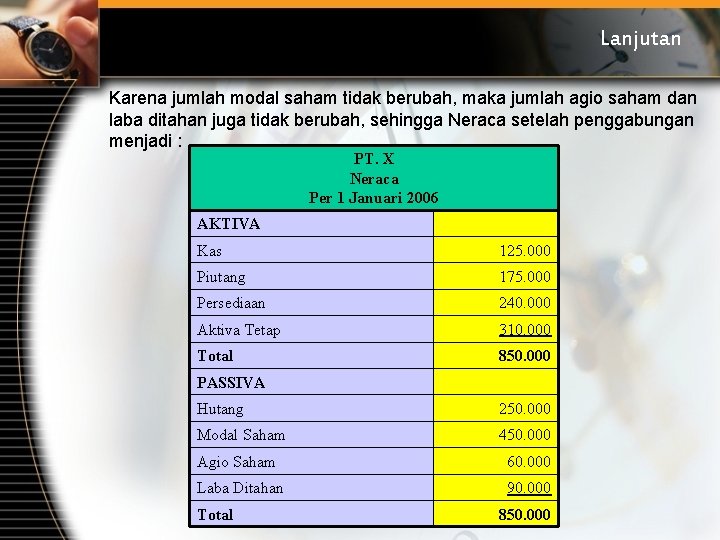 Lanjutan Karena jumlah modal saham tidak berubah, maka jumlah agio saham dan laba ditahan