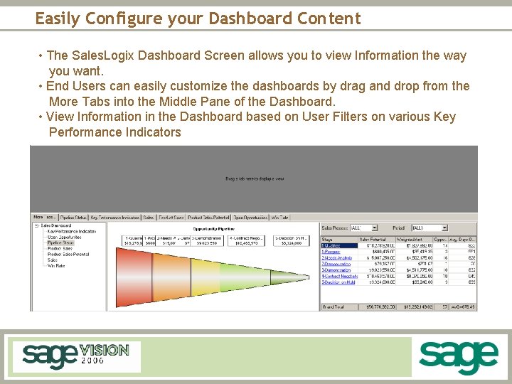 Easily Configure your Dashboard Content • The Sales. Logix Dashboard Screen allows you to