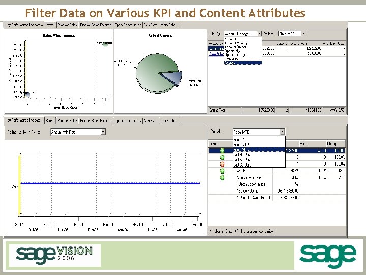 Filter Data on Various KPI and Content Attributes 