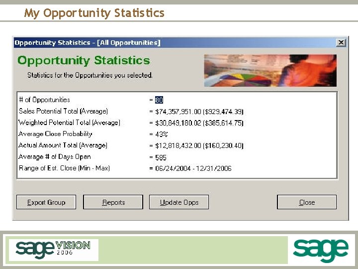 My Opportunity Statistics 