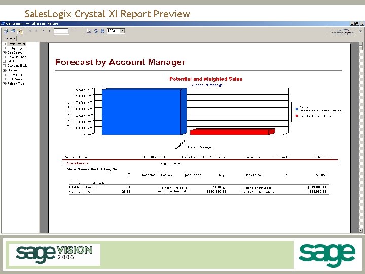 Sales. Logix Crystal XI Report Preview 