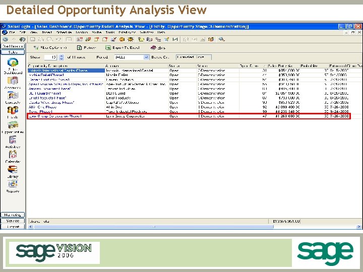 Detailed Opportunity Analysis View 