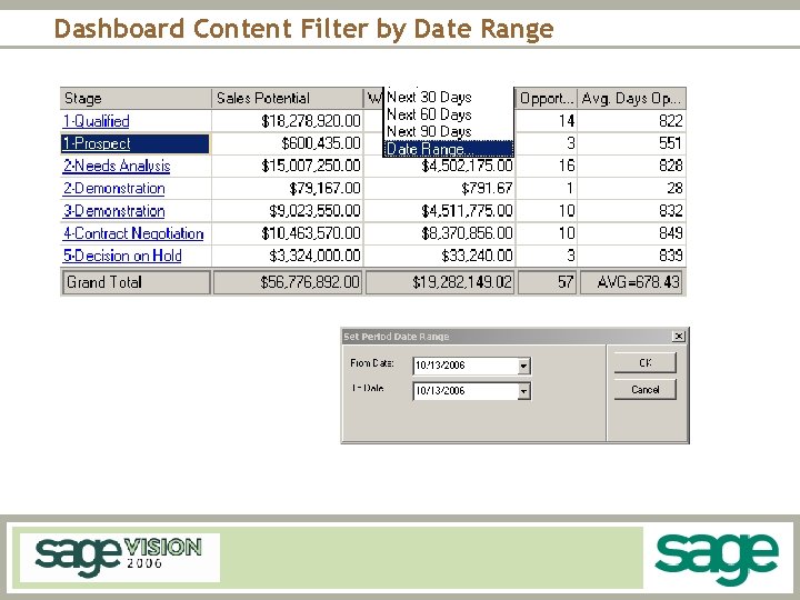 Dashboard Content Filter by Date Range 