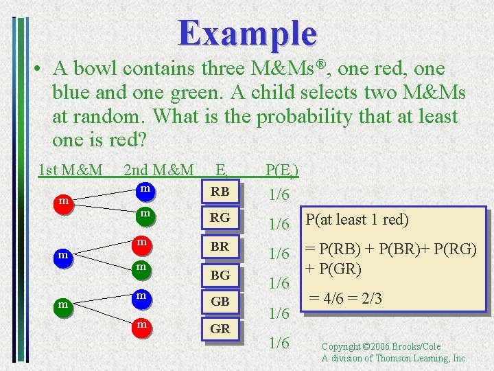 Example • A bowl contains three M&Ms®, one red, one blue and one green.