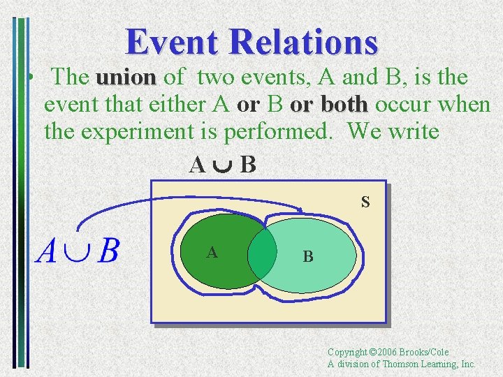 Event Relations • The union of two events, A and B, is the event