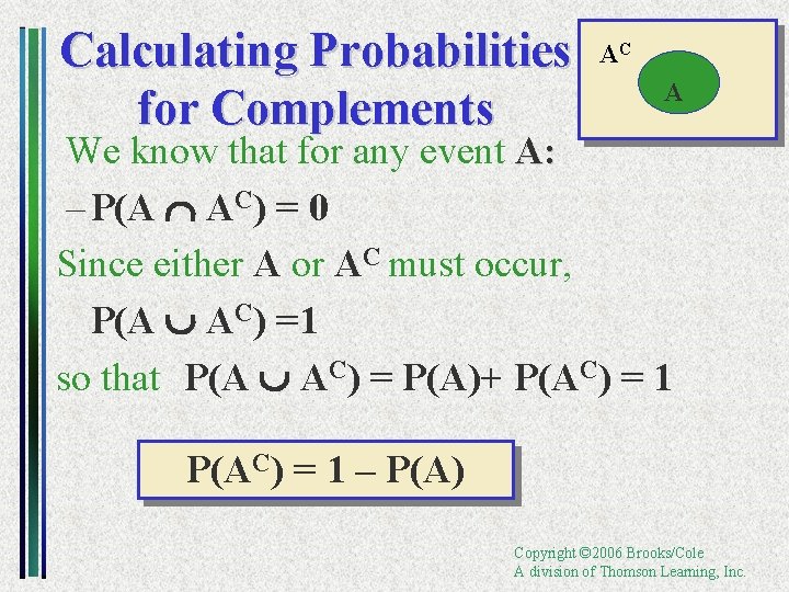 Calculating Probabilities for Complements AC A • We know that for any event A: