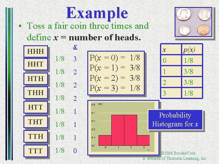 Example • Toss a fair coin three times and define x = number of
