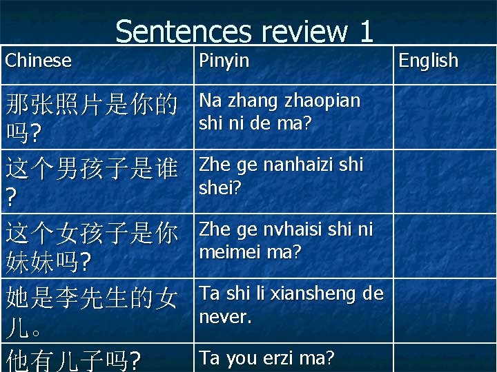 Chinese Sentences review 1 那张照片是你的 吗? 这个男孩子是谁 ? 这个女孩子是你 妹妹吗? 她是李先生的女 儿。 他有儿子吗? Pinyin