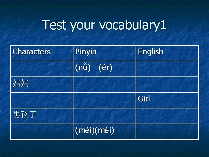 Test your vocabulary 1 Characters Pinyin English (nǚ)　(ér) 妈妈 Girl 男孩子 (mèi) 