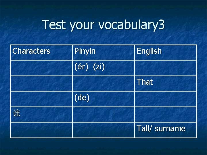 Test your vocabulary 3 Characters Pinyin English (ér) (zi) That (de) 谁 Tall/ surname