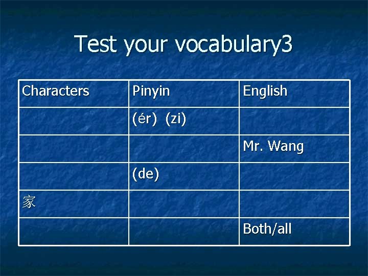 Test your vocabulary 3 Characters Pinyin English (ér) (zi) Mr. Wang (de) 家 Both/all