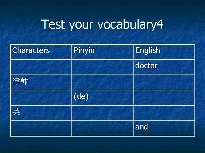 Test your vocabulary 4 Characters Pinyin English doctor 律师 (de) 英 and 