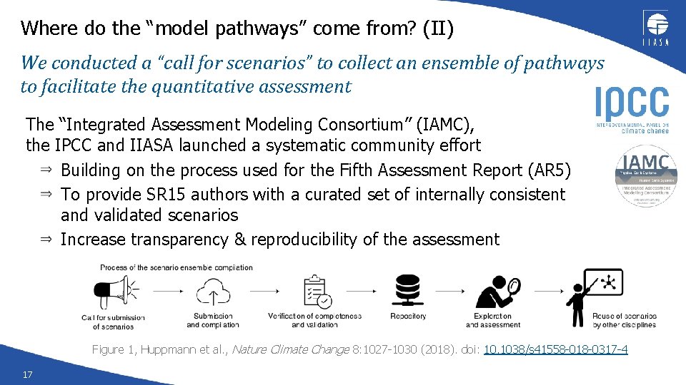 Where do the “model pathways” come from? (II) We conducted a “call for scenarios”