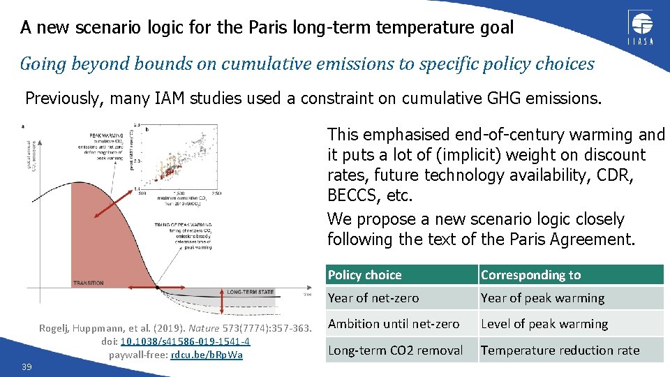 A new scenario logic for the Paris long-term temperature goal Going beyond bounds on
